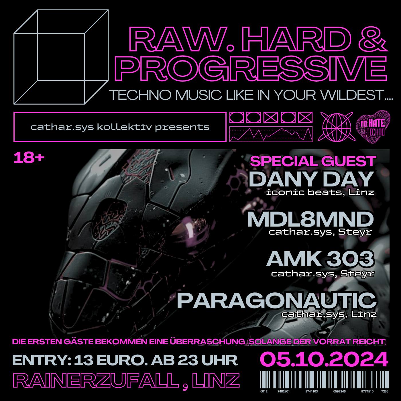Raw. Hard & Progressive